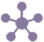 Ucaas Platform